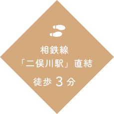 相鉄線「二俣川駅」直結徒歩3分